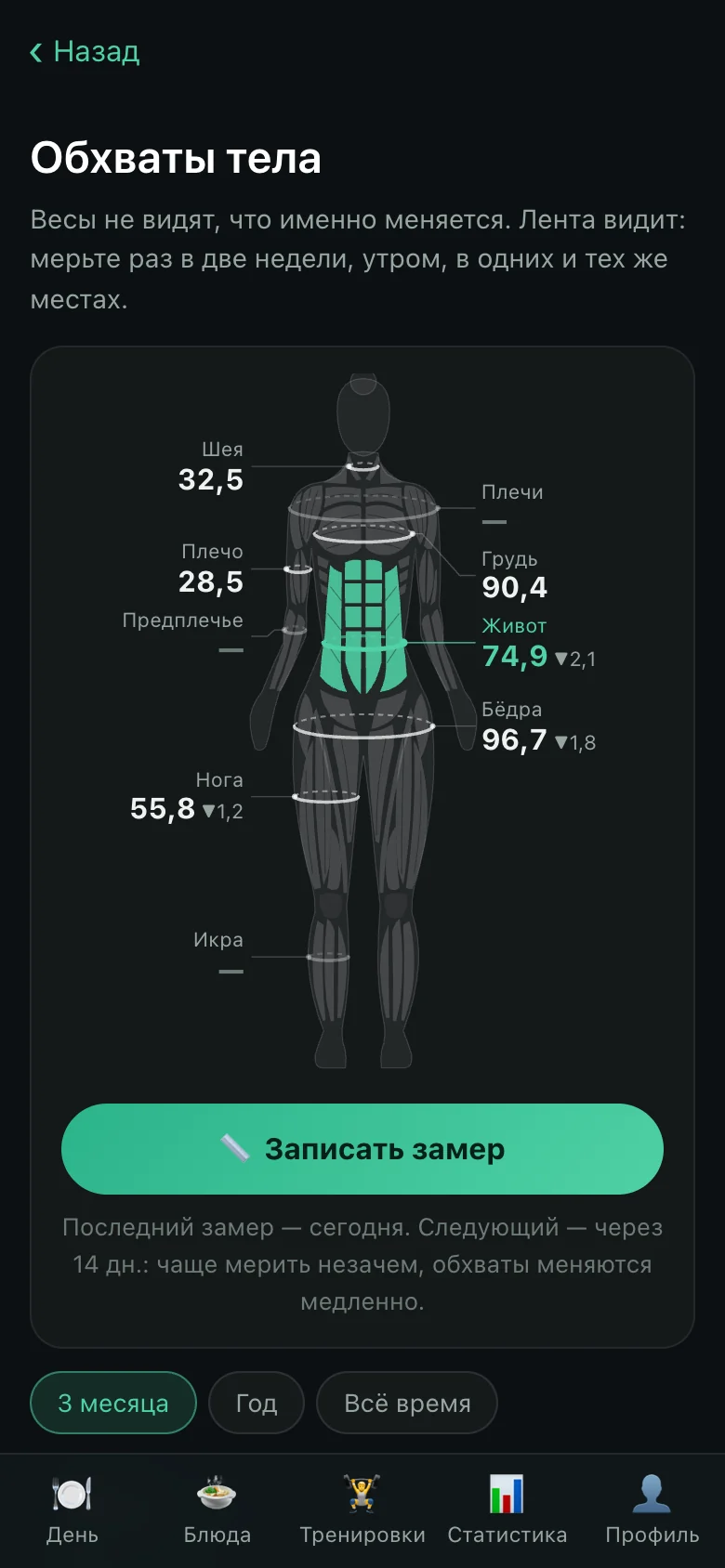 OnyxFit, body measurements: a figure with tapes and changes